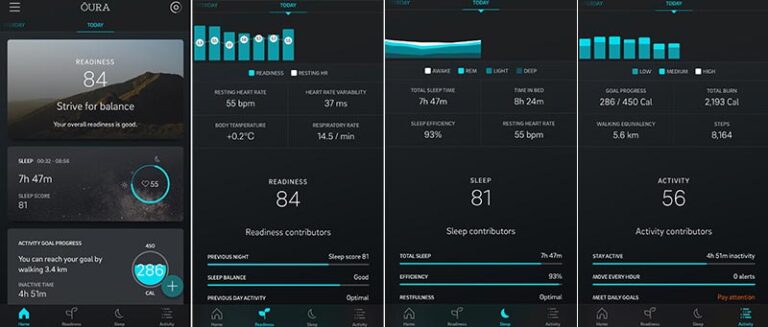 oura ring activity tracking