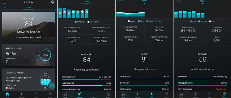 not getting deep sleep oura ring