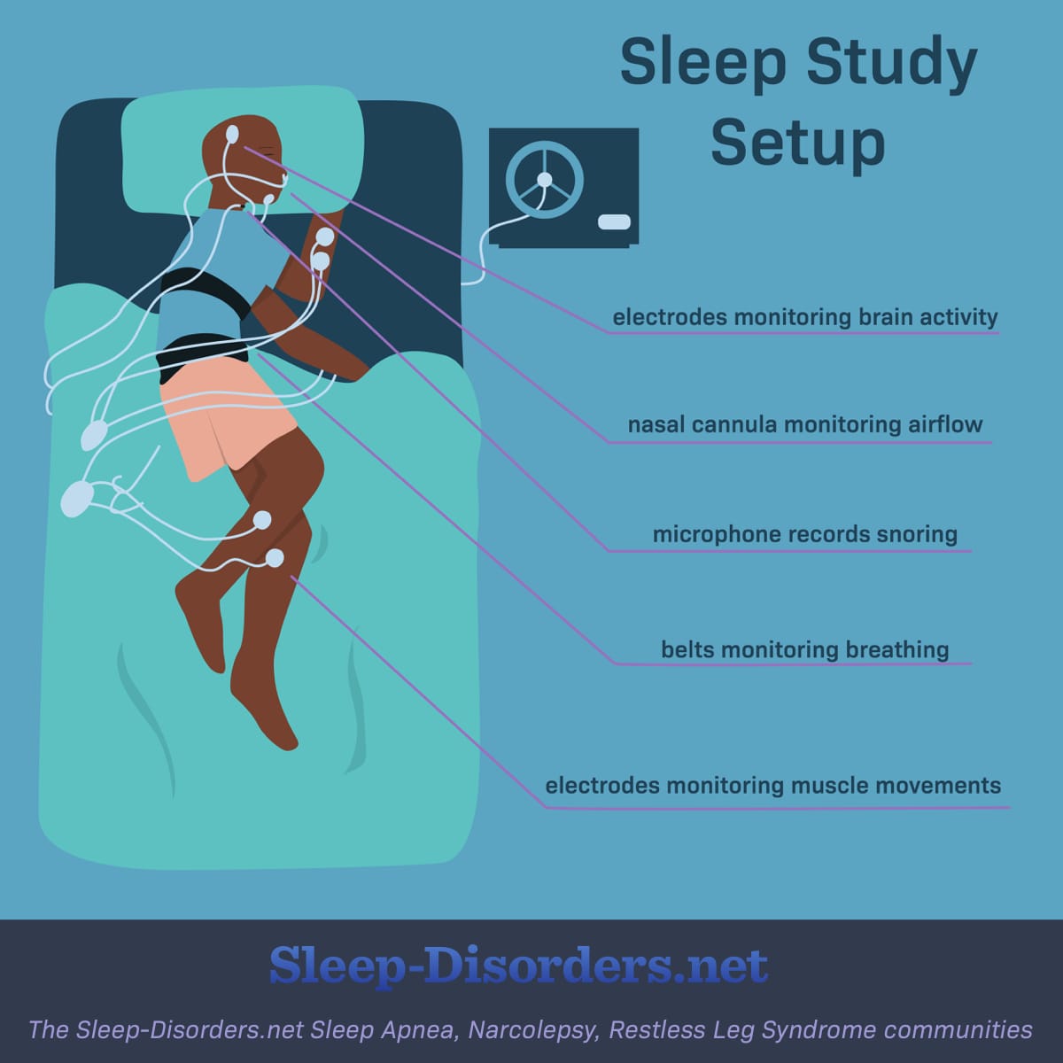 sleep-for-better-health-the-goodlife-fitness-blog