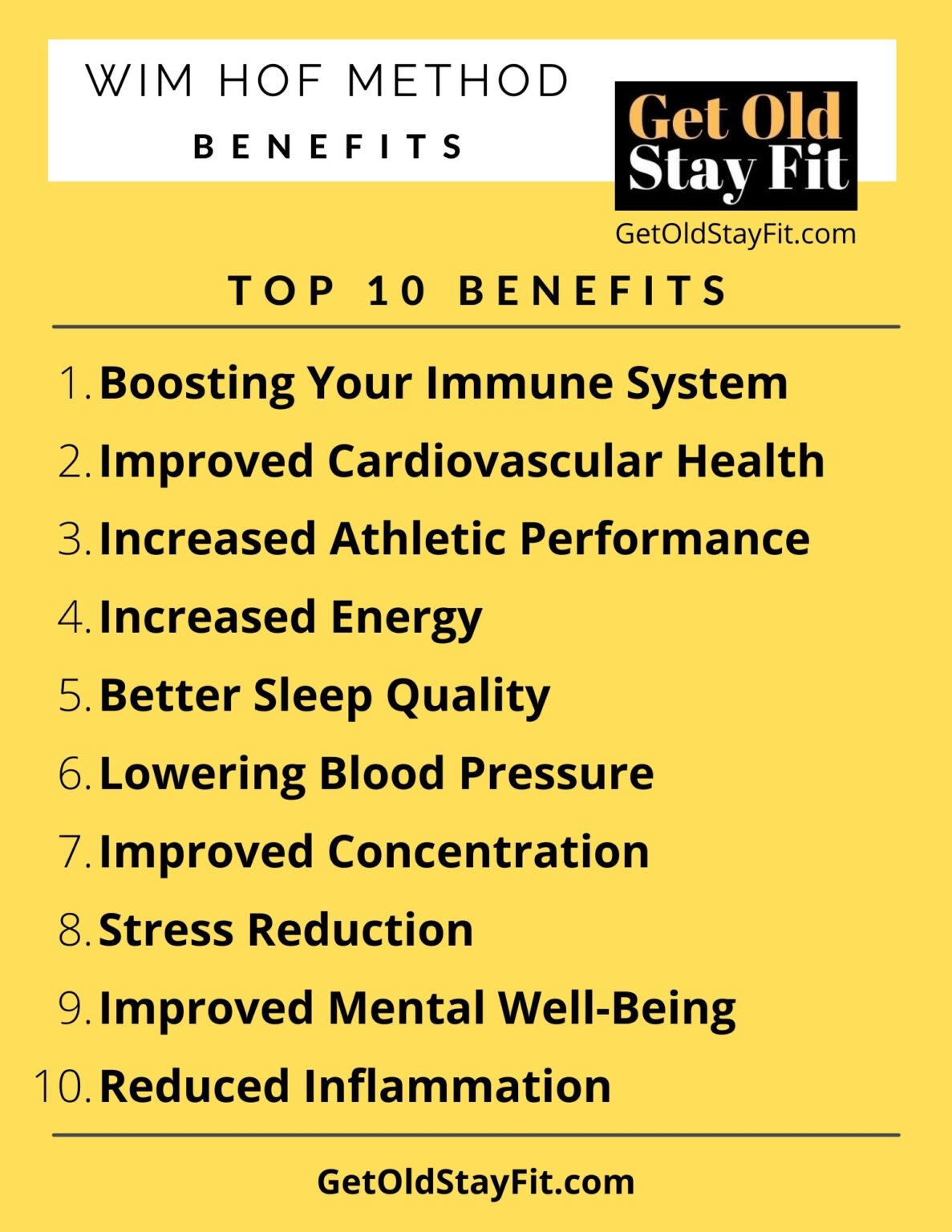 Wim Hof Breathing and Being an Ice Man